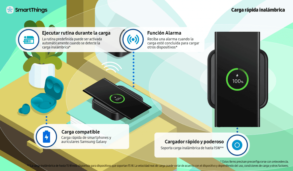 Samsung presenta SmartThings Station en CES 2023