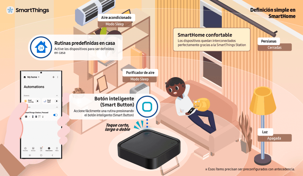 Samsung presenta SmartThings Station en CES 2023