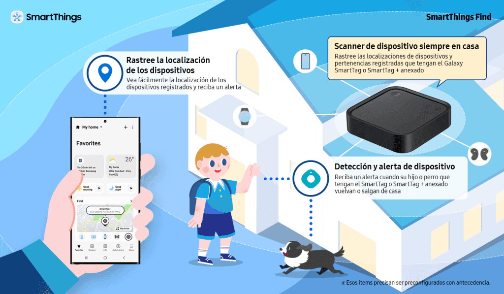 Samsung presenta SmartThings Station en CES 2023