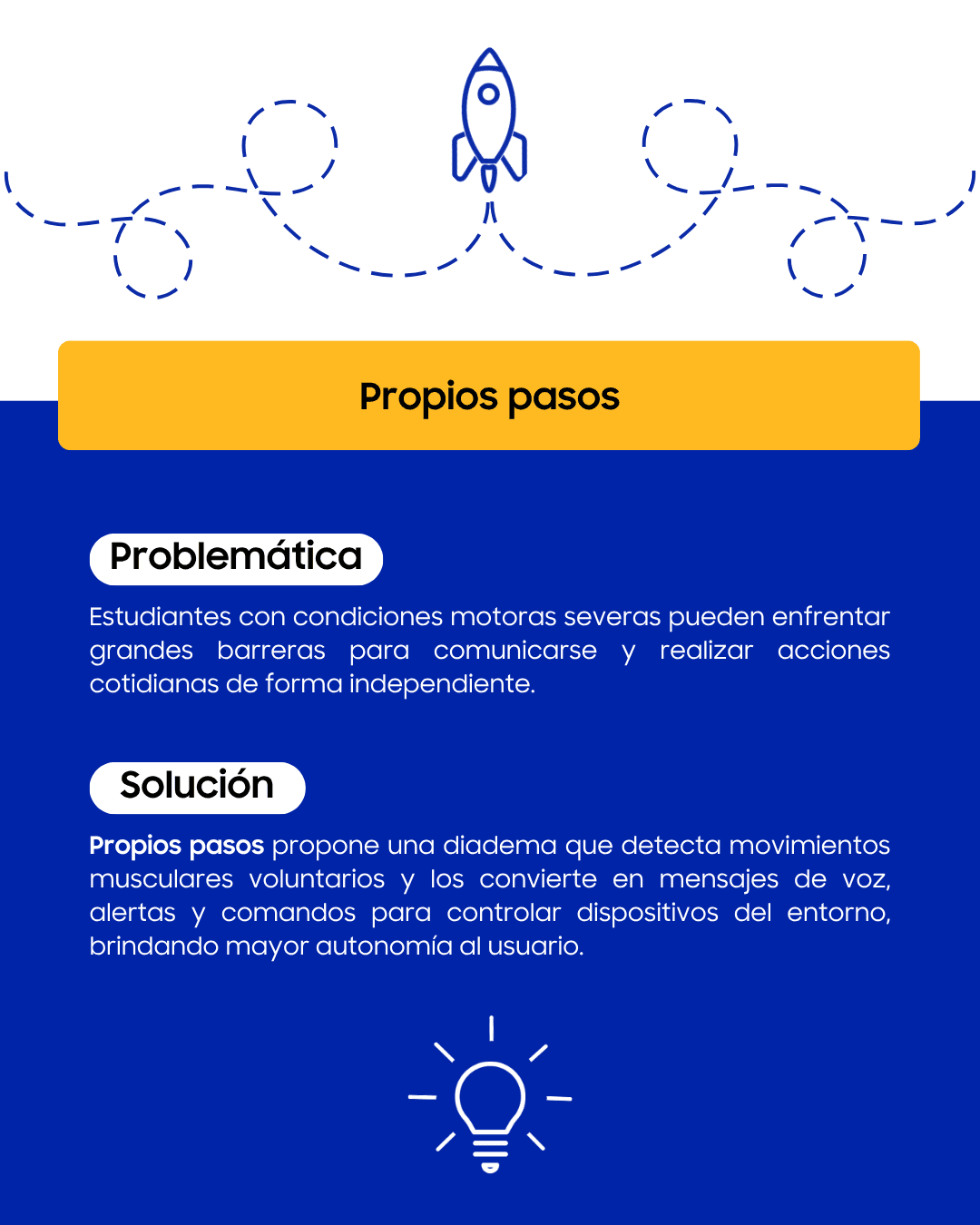 Ficha del proyecto Propios Pasos con la problemática y la solución propuesta